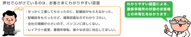 弊社で心がけているのは、お客さまにわかりやすい図面