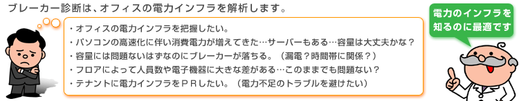 ブレーカー診断は、オフィスの電力インフラを解析します。