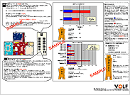 電源インフラの使用状況